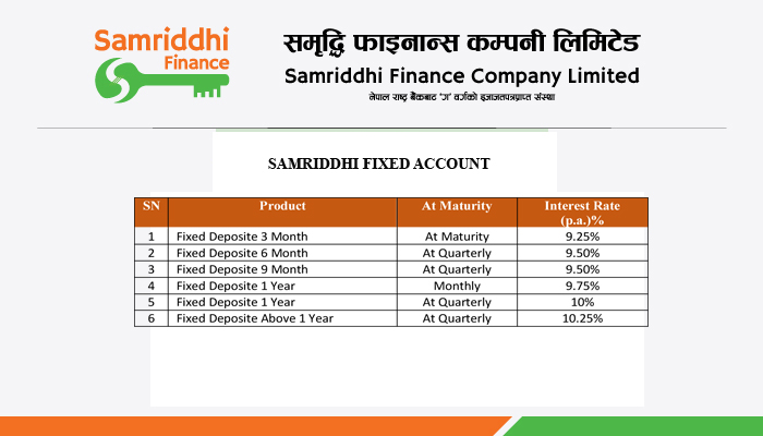 Samriddhi  Fixed Deposit